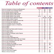 Ultimate cricut design space guide