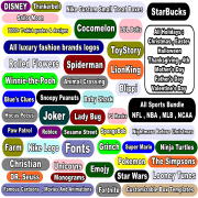 75000 svg bundle with Fonts – Ultimate DIY Collection for Cricut